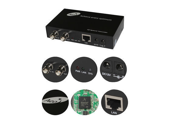 CE 10/100/1000M IP Ethernet qua bộ chuyển đổi đồng trục