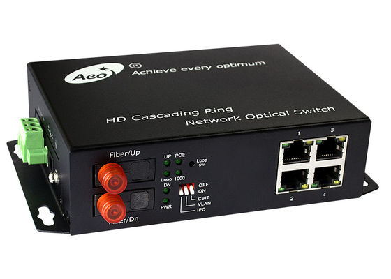 Khôi phục vòng 1310 / 1550nm 4 cổng Gigabit Ethernet Switch