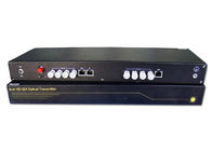 Bộ chuyển đổi sợi quang 8ch HD SDI với cổng Ethernet RS485