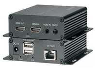 Bộ mở rộng HDMI qua Ethernet 1080P với Audio Local Loop Out 1 Tín hiệu IR ngược