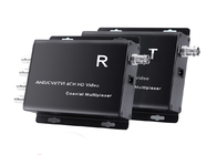 Bộ ghép kênh video kỹ thuật số AHD / CVI / TVI 1080P cho máy ảnh analog