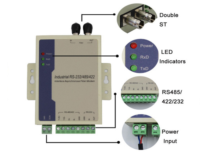 RS485/RS422/RS232 Fiber Modem SC/FC/ST 2km 1310nm Fiber Media Converter cho báo động